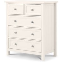 Julian Bowen Maine 3 plus 2 Drawer Chest Surf White Drawer Chest