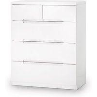 Manhattan - Gloss 3 + 2 Drawer Chest - White - Wooden - Happy Beds