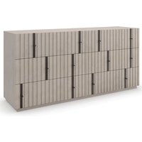 Clancy Dresser, Dresser - Andrew Martin Kelly Hoppen
