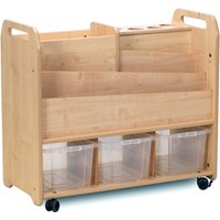 Millhouse Double - sided Creative Unit